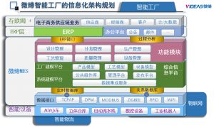 注塑MES實施指南：避開三大坑，走對三步棋